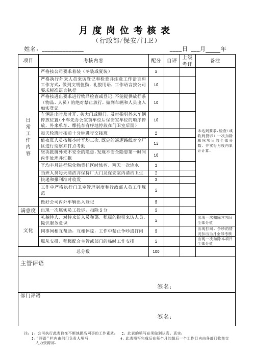 保安人员绩效考核表