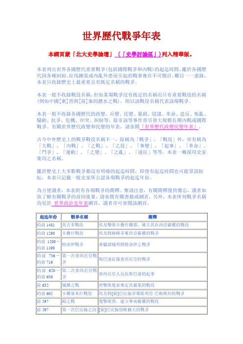 世界历代战争年表