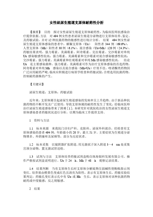女性泌尿生殖道支原体耐药性分析