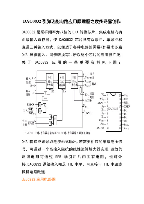 DAC0832中文资料