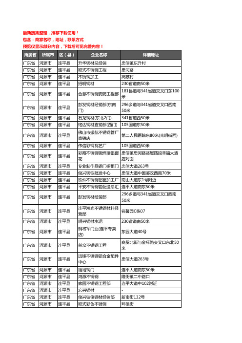 新版广东省河源市连平县钢材企业公司商家户名录单联系方式地址大全79家