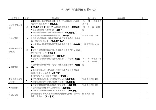 二甲评审影像科检查表