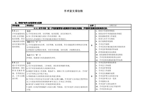 医院手术室管理台帐