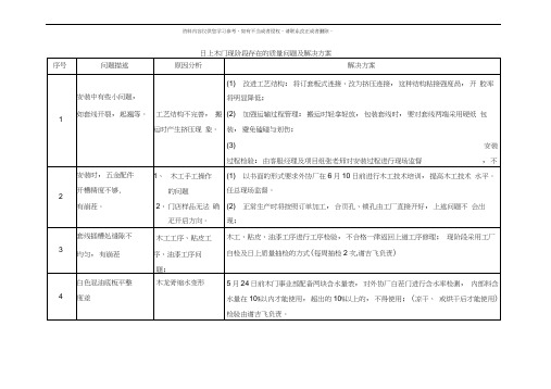 木门现阶段存在的质量问题及解决方案样本