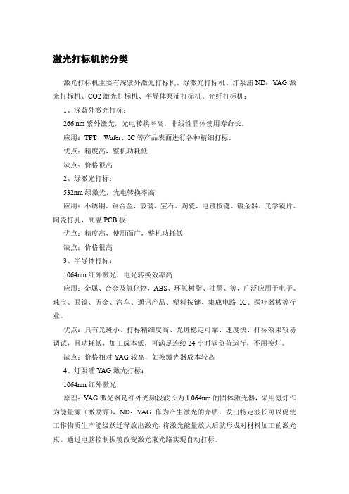 激光打标机的分类