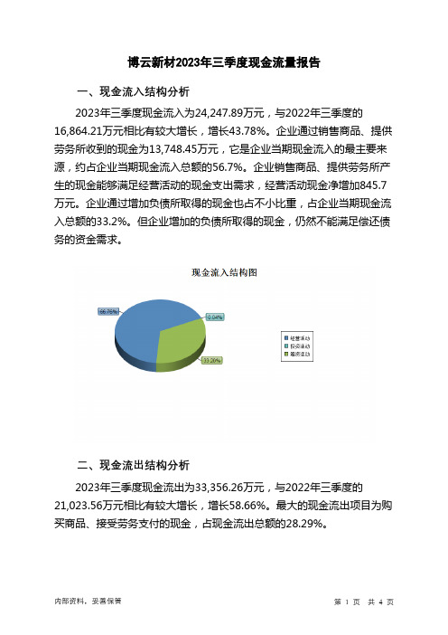 002297博云新材2023年三季度现金流量报告