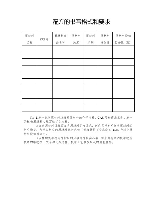 配方格式表