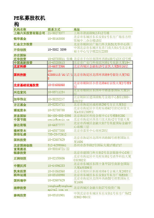 PE机构名录