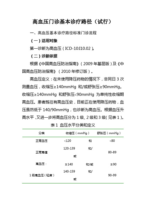 高血压门诊基本诊疗路径