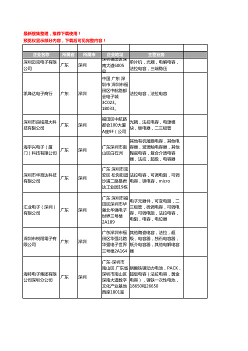 新版广东省深圳法拉电容工商企业公司商家名录名单联系方式大全237家
