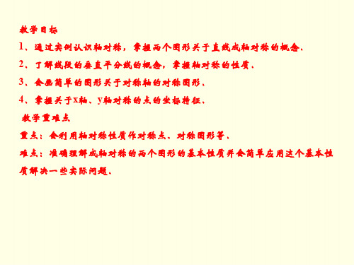 初二上数学课件(沪科版)-《图形的轴对称》1