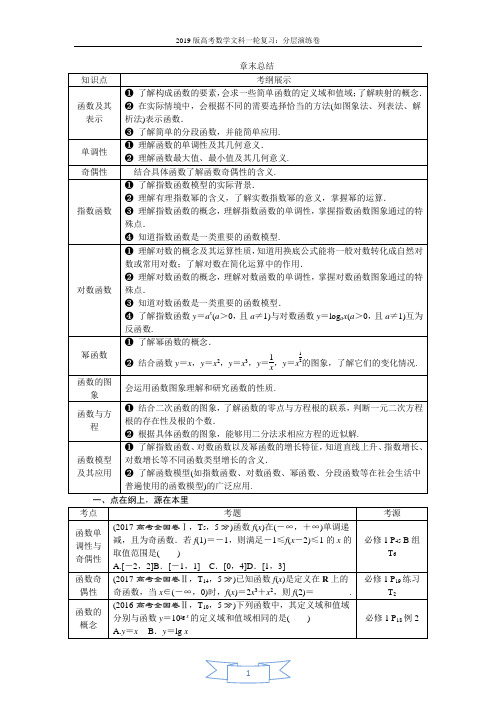 2019高考数学文一轮分层演练：第2章函数的概念与基本初等函数 章末总结 Word版含解析
