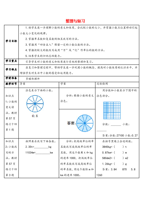 人教版数学四年级下册 第四单元整理与复习导学案