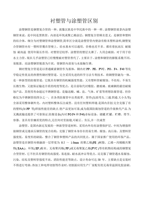 衬塑管与涂塑管区别