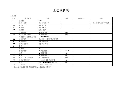 工程定额取费表