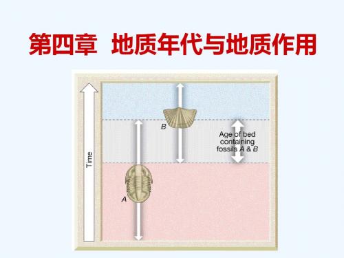 中国地质大学(北京)地球科学概论_第四章地质年代与地质作用