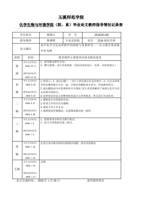 毕业论文教师指导情况记录表