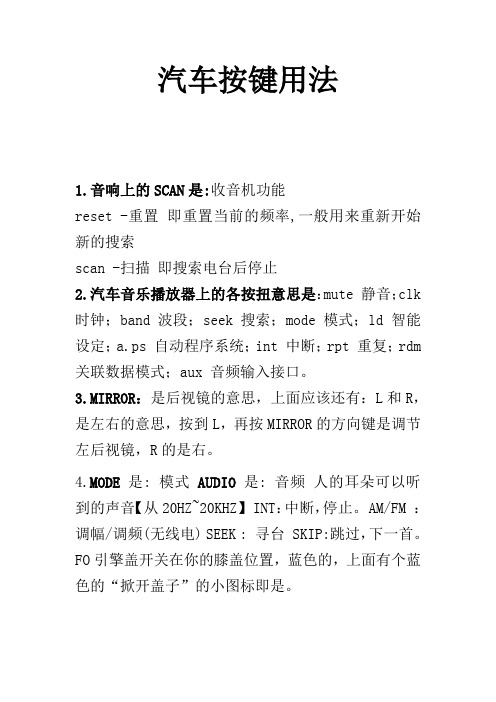 汽车按键图标