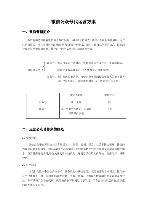 餐饮业微信公众号代运营方案
