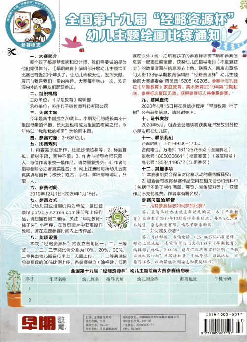 全国第十九届“经略资源杯”幼儿主题绘画比赛通知