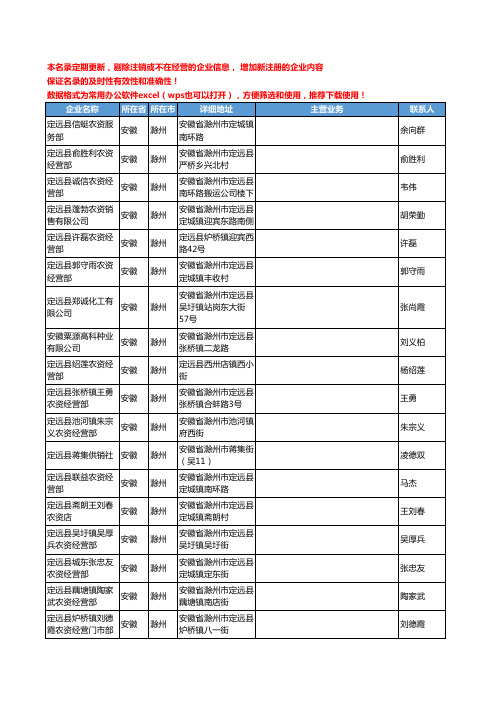 2020新版安徽省滁州农药工商企业公司名录名单黄页联系方式大全215家