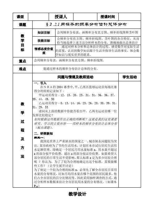 2.2.1用样本的频率分布估计总体分布