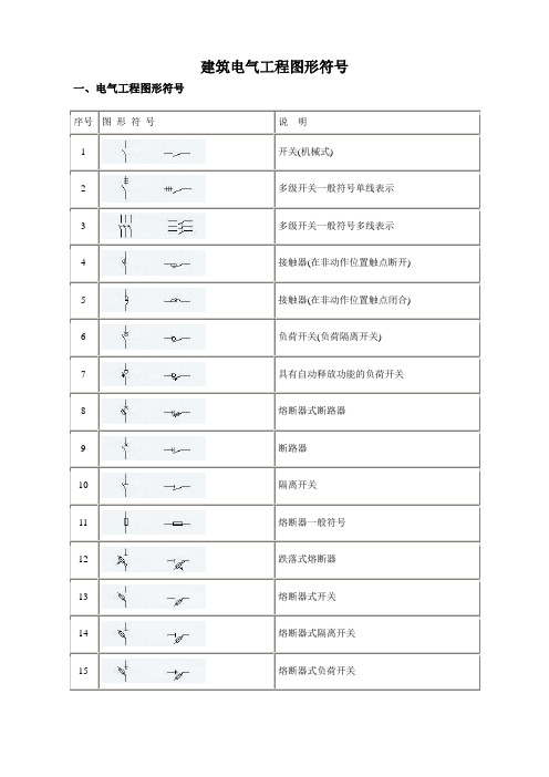 建筑电气CAD图形符号