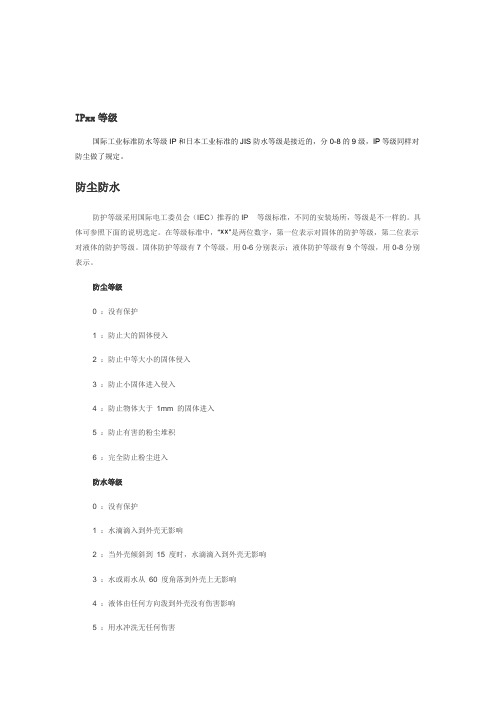 LED灯带防水等级讲解