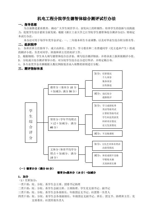 机电分院德智体综合评定办法(10.09.03)