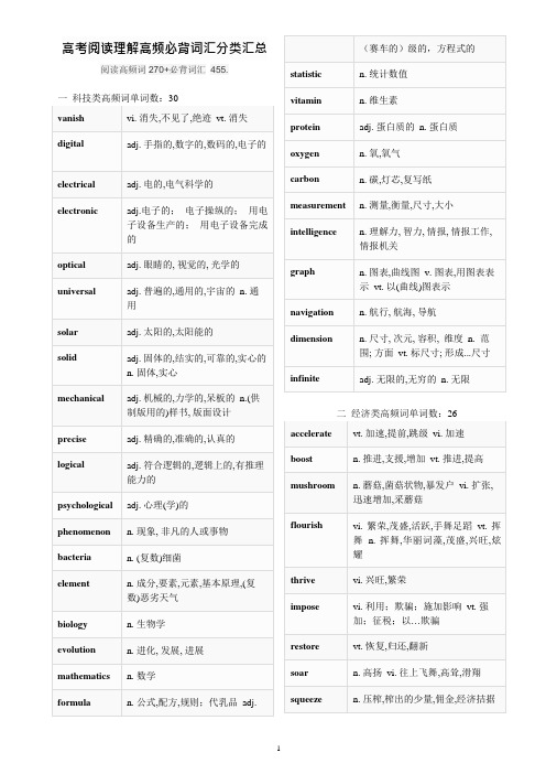 2018高考英语一轮复习高考阅读理解高频必背词汇分类汇总(可编辑修改word版)