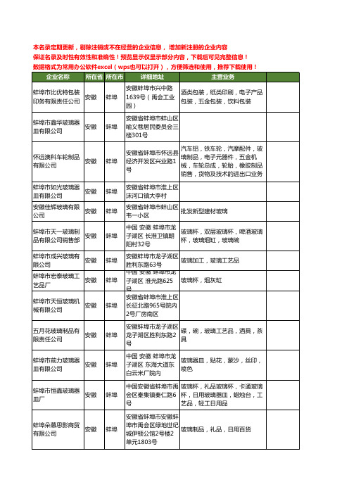 新版安徽省蚌埠玻璃工商企业公司商家名录名单联系方式大全534家