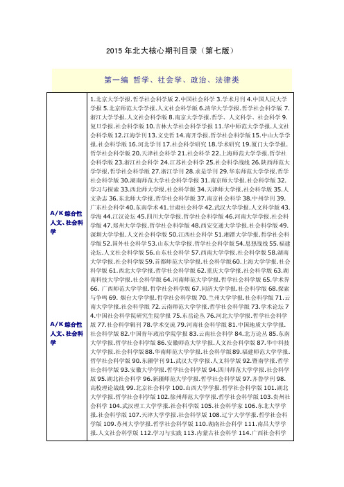 2015年北大核心期刊目录(第七版)