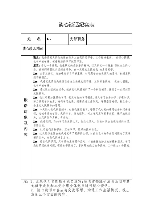 谈心谈话纪实表
