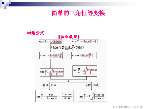 高中数学必修4三角函数优质课件：简单的三角恒等变换