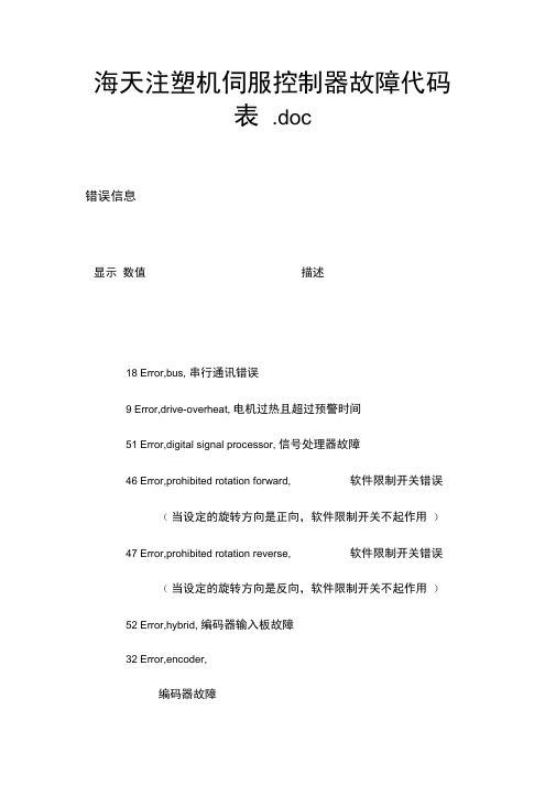 海天注塑机伺服控制器故障代码表