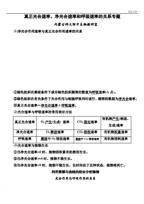 光合速率、净光合速率、呼吸速率的关系专题