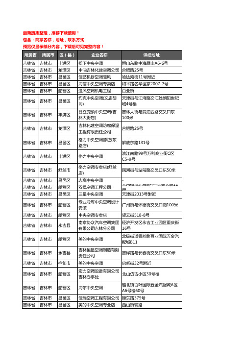 新版吉林省吉林市中央空调企业公司商家户名录单联系方式地址大全31家