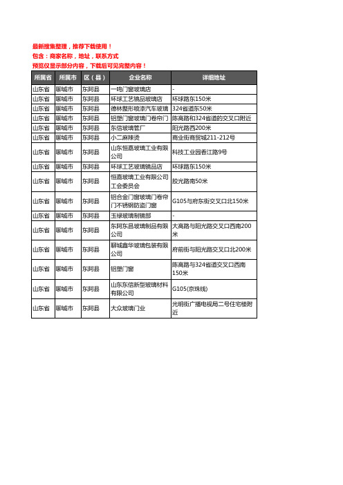 新版山东省聊城市东阿县玻璃企业公司商家户名录单联系方式地址大全16家