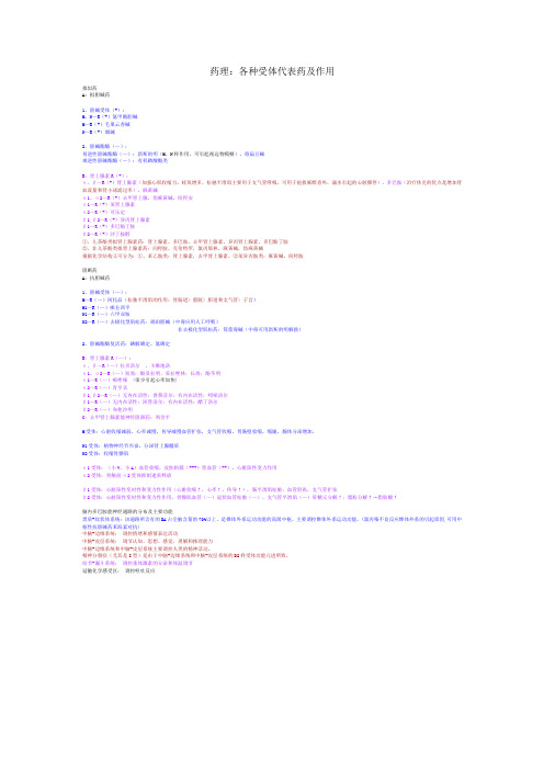 药理之各种受体代表药及作用