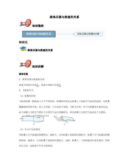 八年级下物理-流体压强与流速的关系