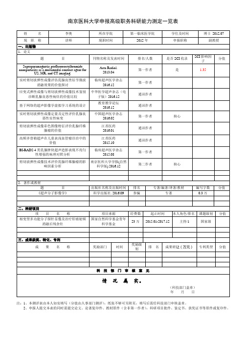 南京医科大学申报高级职务科研能力测定一览表