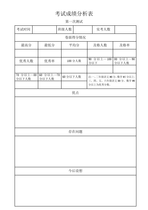 小学学生考试成绩分析表【范本模板】