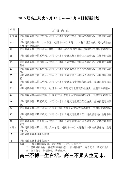 2015届高三历史最后阶段复习计划