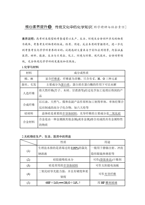 核心素养提升3 传统文化中的化学知识