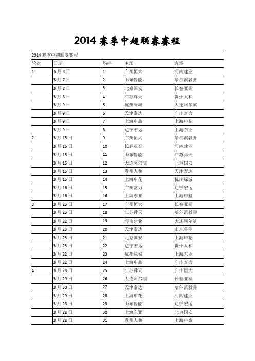 2014赛季中超联赛赛程