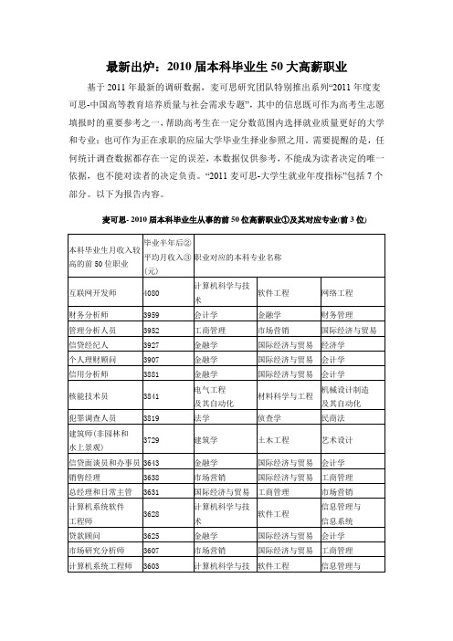 最新出炉：2010届本科毕业生50大高薪职业