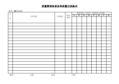 质量管理体系各种质量记录格式