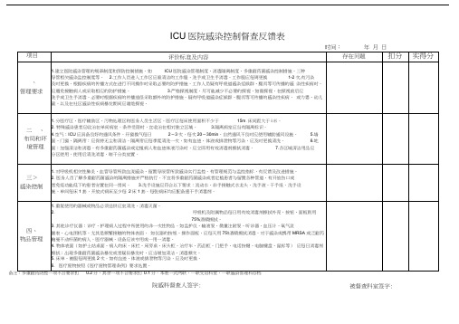 重点部门医院感染控制督查反馈表讲课讲稿