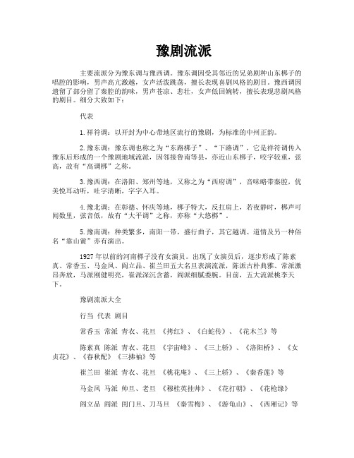 豫剧流派