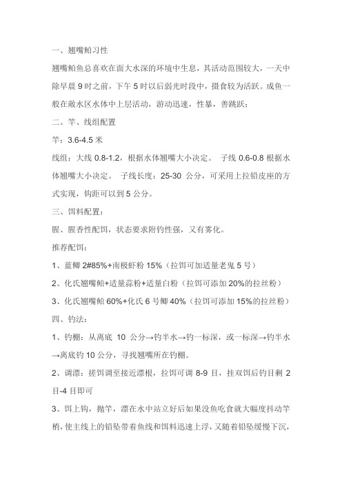 翘嘴